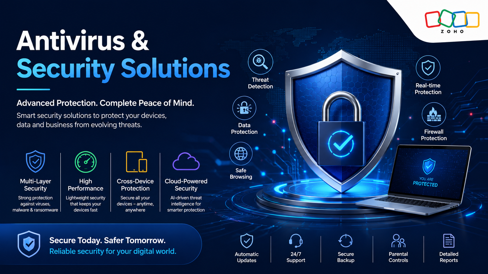 Antivirus Security