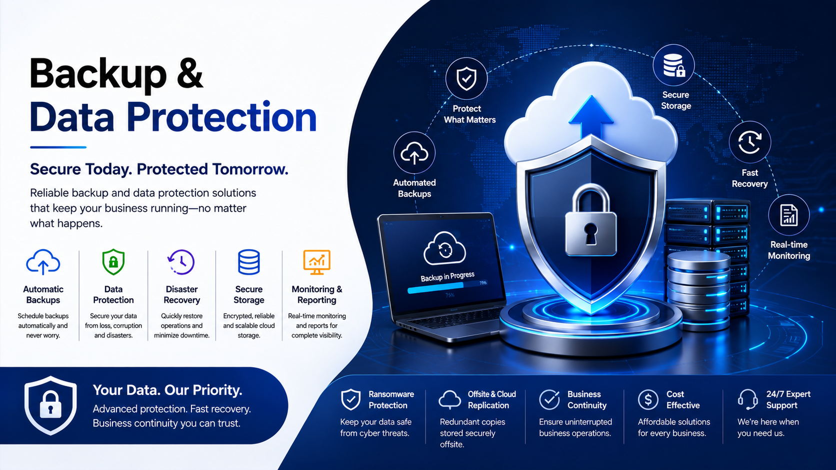 Backup Solutions