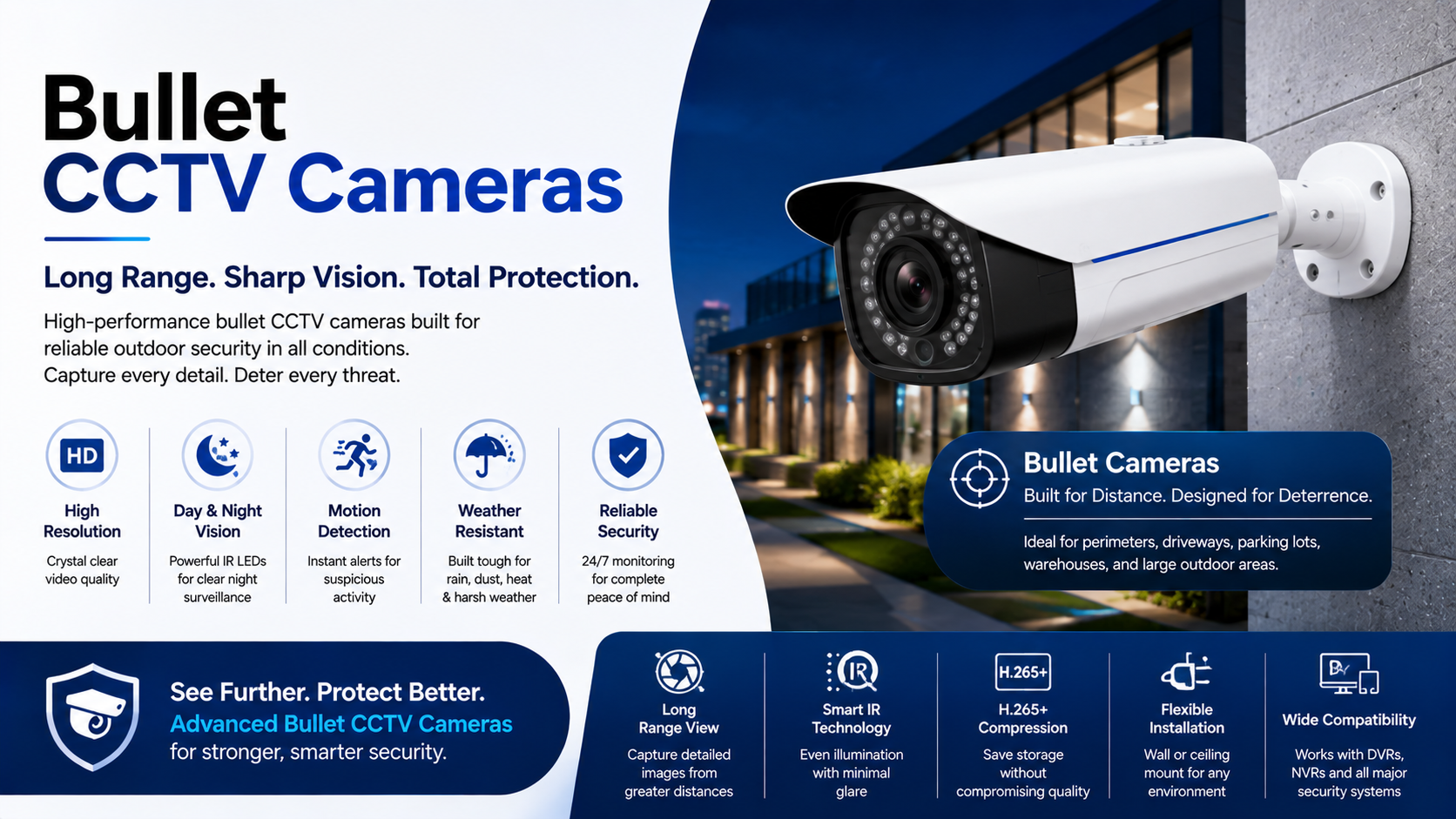 Bullet CCTV Camera