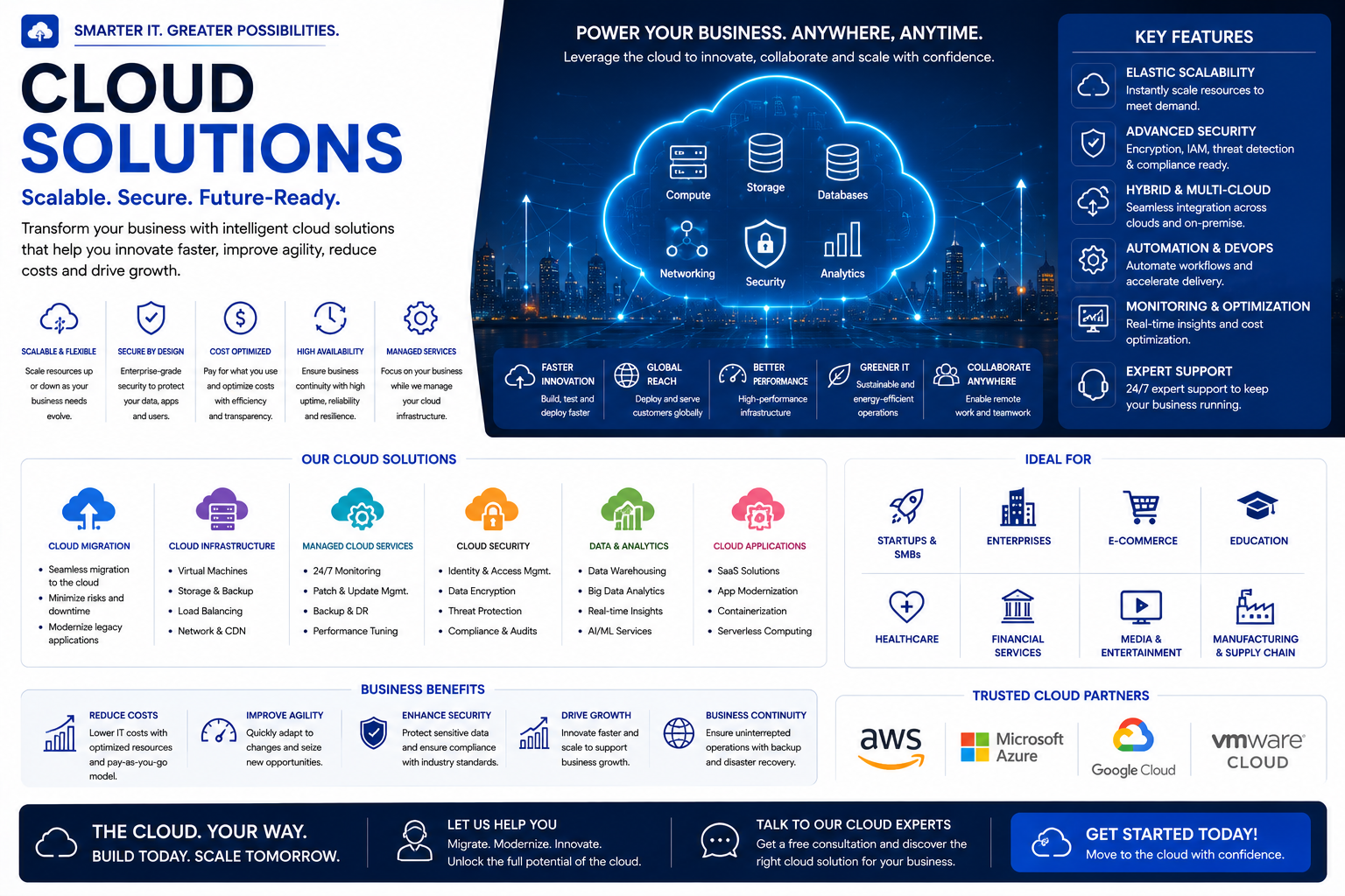 Cloud Solutions