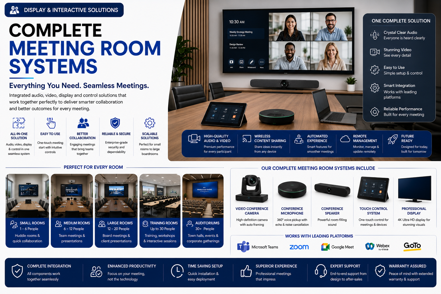 Meeting Room System