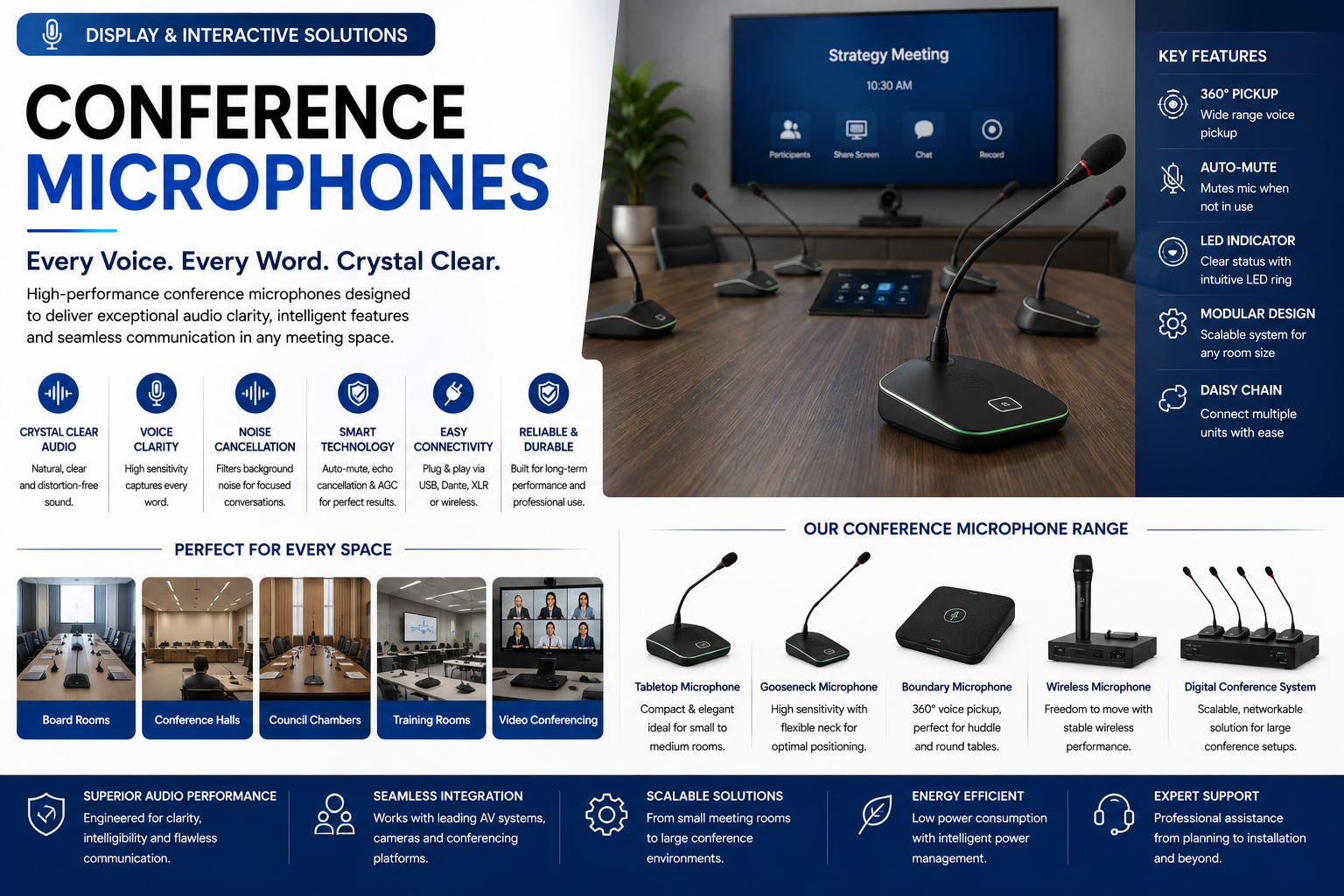 Conference Microphone