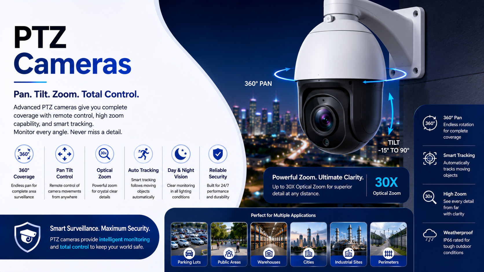 PTZ Camera