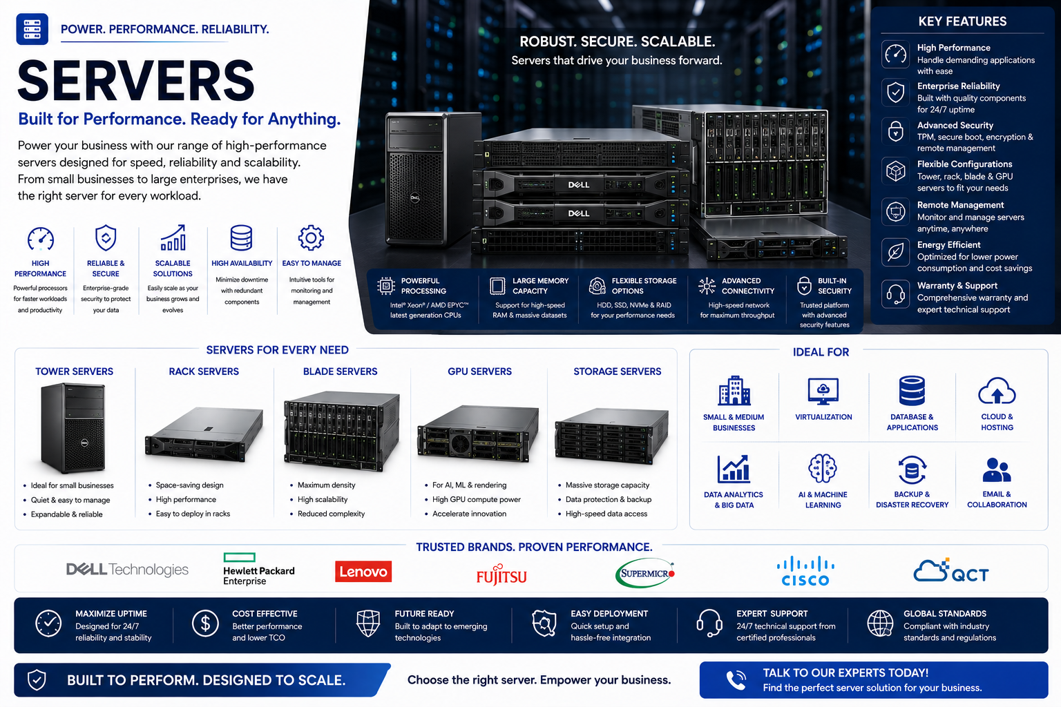 Servers