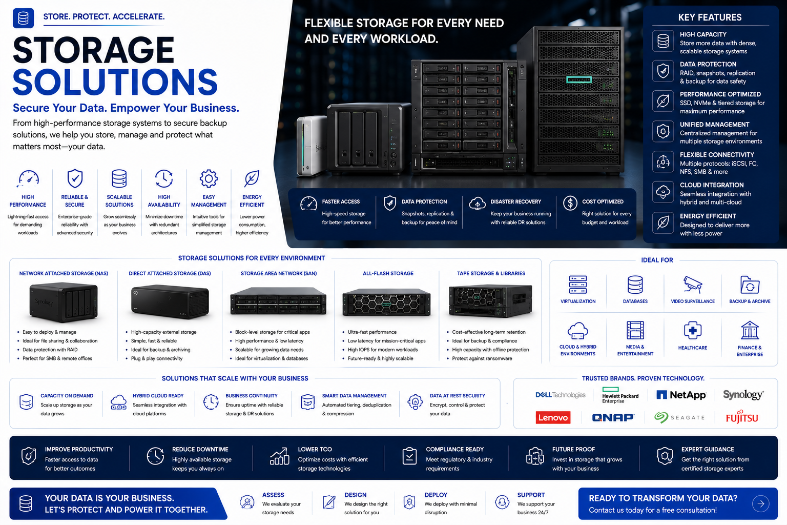 Storage